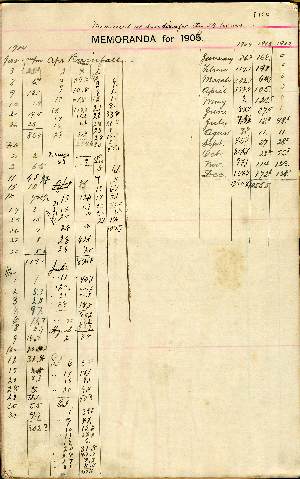 Page image.