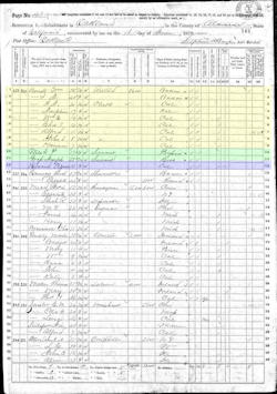 Missing census.